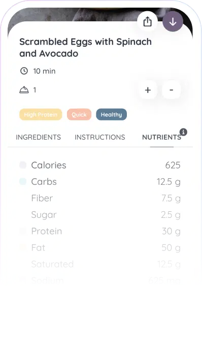 In app preview of Nutritional Insights